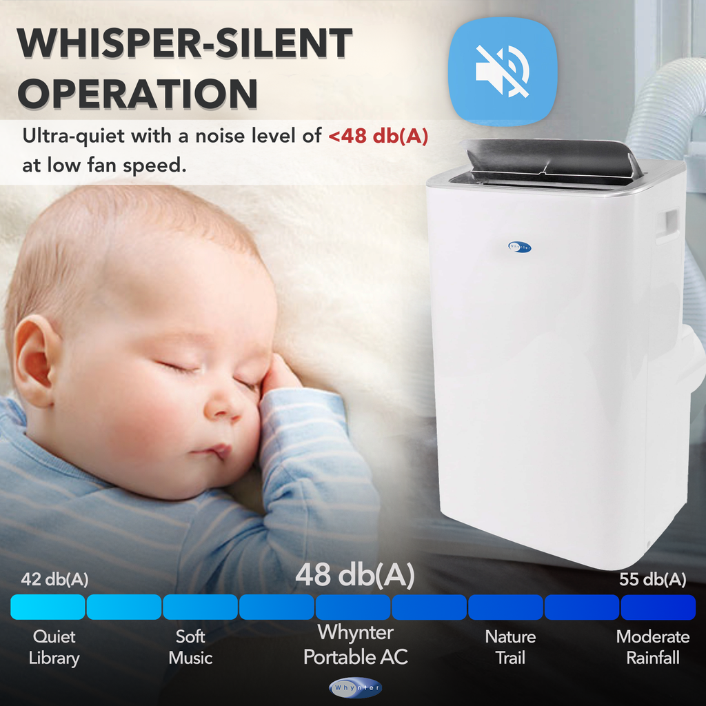 Whynter ARC-0850XP 12000 BTU (ASHRAE) 8000 BTU (SACC) MultiCool Smart Wi-Fi enabled Portable Air Conditioner with Built-in Dehumidifier, Up to 450 sq. ft. in White